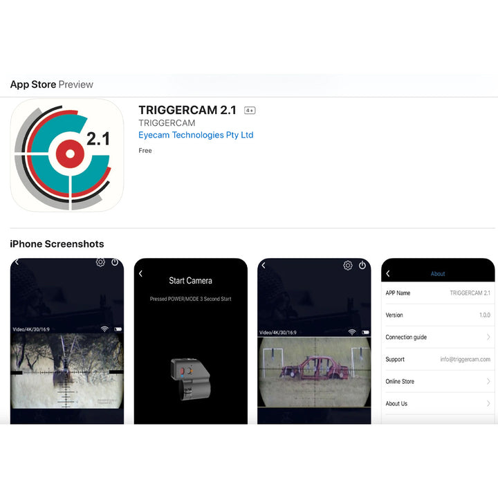 Eyecam Triggercam 2.1