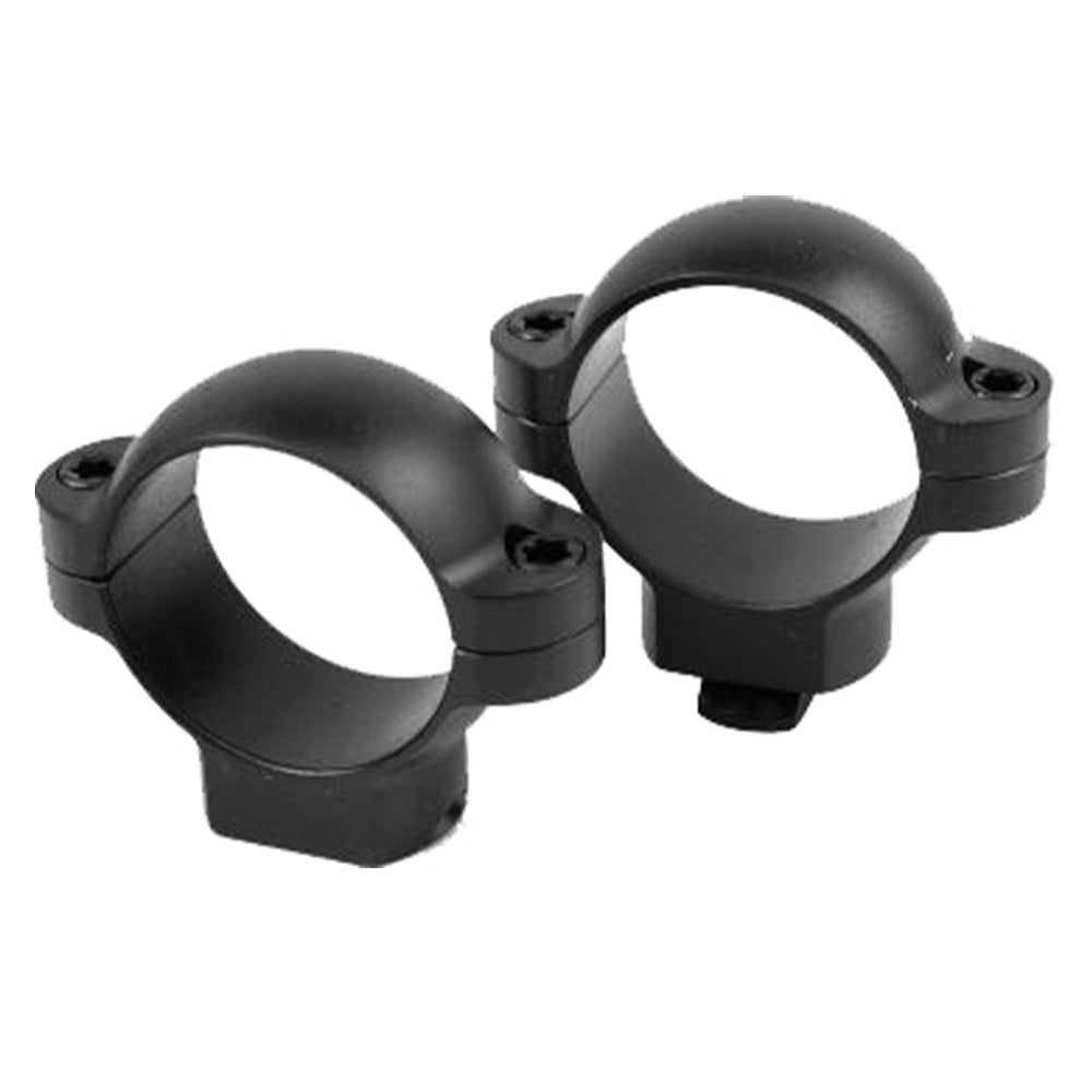 Burris Standard Rings