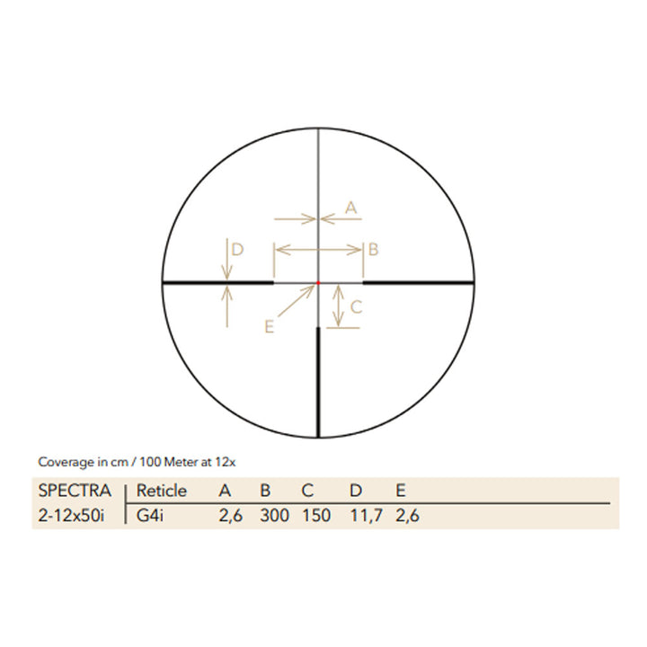 Gpo Spectra 2-12x50