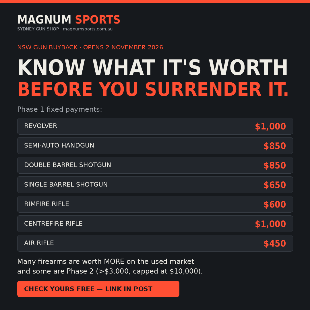 What is my gun worth in NSW?