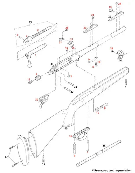 Remington 700 Rifle Parts - Magnum Sports