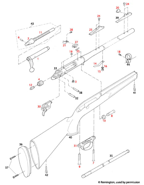 Remington 700 Rifle Parts