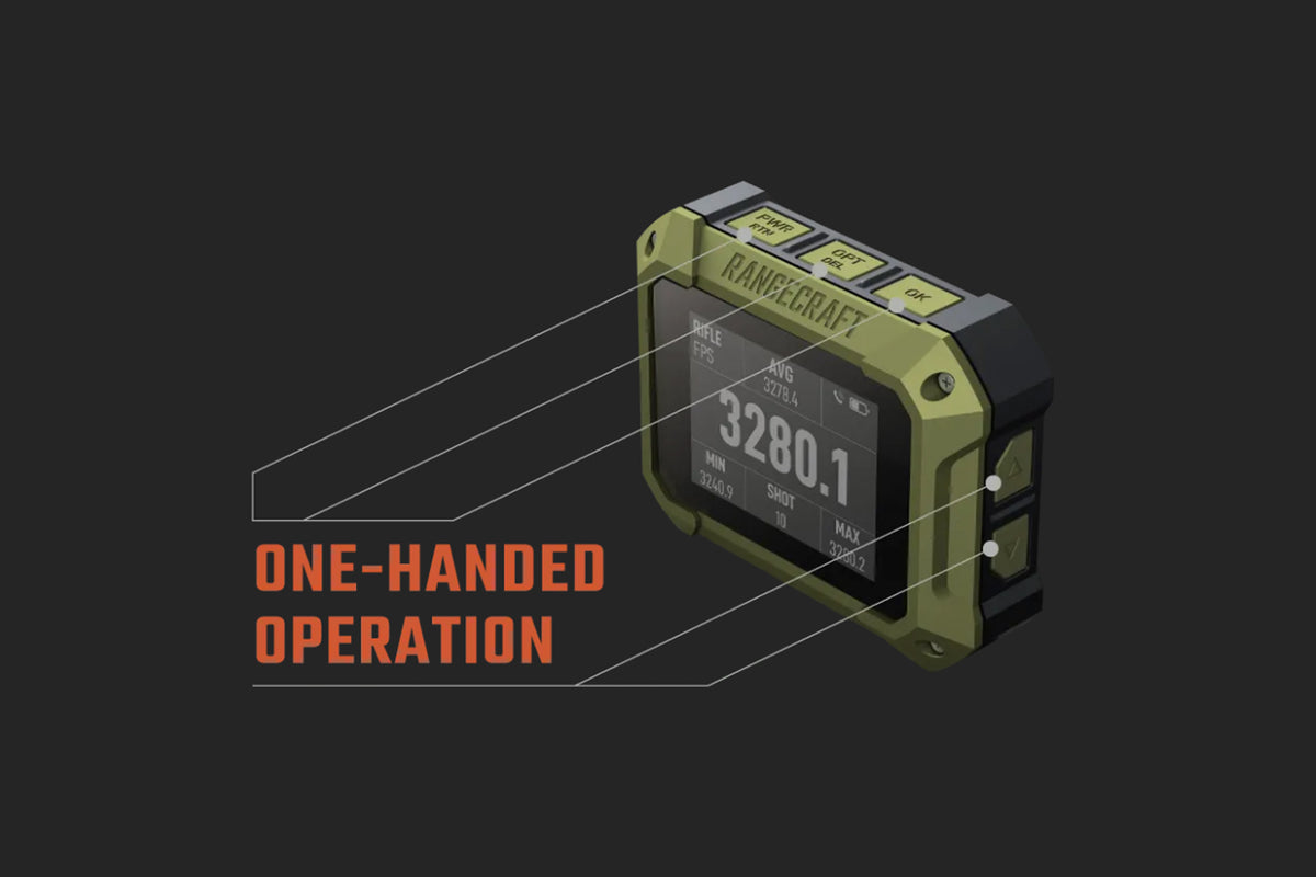 Precision Rifle Series Scopes