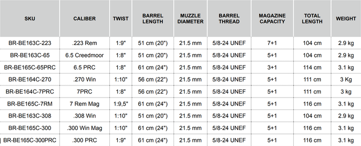 Bergara B14 Crest Carbon