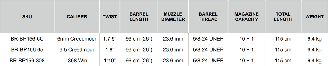 Bergara Premier MDT Elite