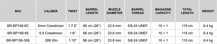 Bergara Premier MDT Elite