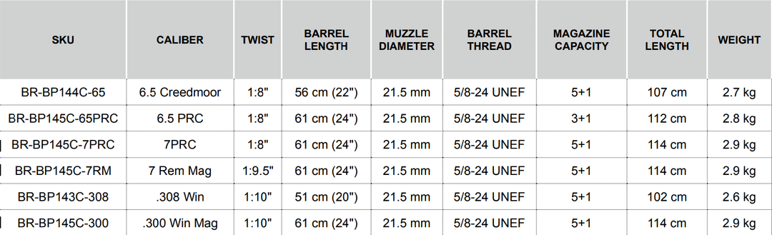 Bergara Premier Elevate