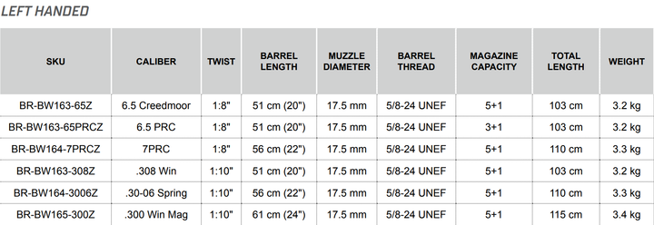 Bergara Wilderness Sierra Left Handed