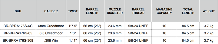 Bergara B14 Barreled Action Shooting Premier