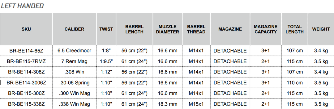 Bergara B14 Timber Left Handed