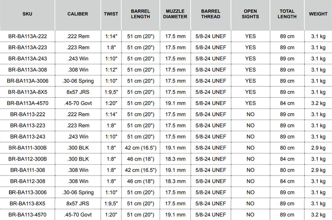 Bergara BA13 TD Standard