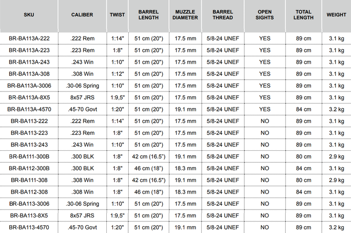 Bergara BA13 TD Standard