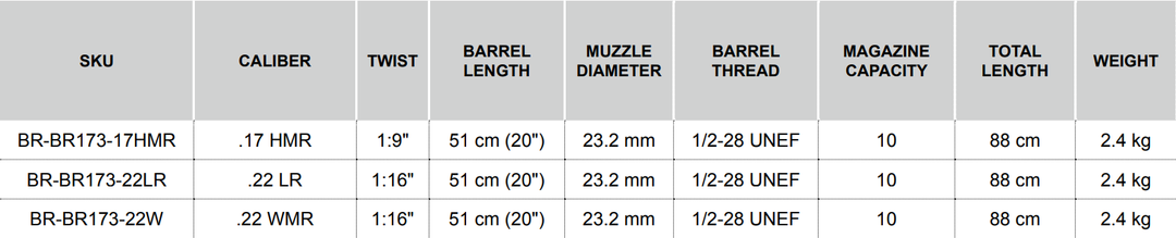 Bergara Rimfire BMR X Carbon