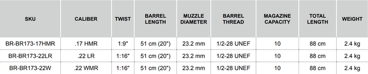 Bergara Rimfire BMR X Carbon