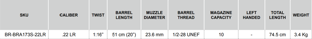 Bergara B14-R Barreled Action Shooting Rimfire