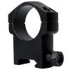 Telson Scorpion Scope Rings