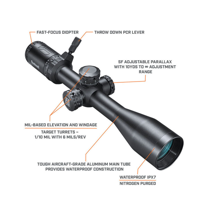 AR Optics 4.5-18x40