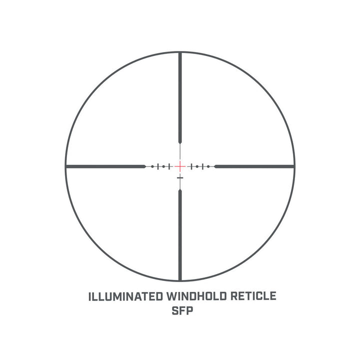 AR Optics 4.5-18x40