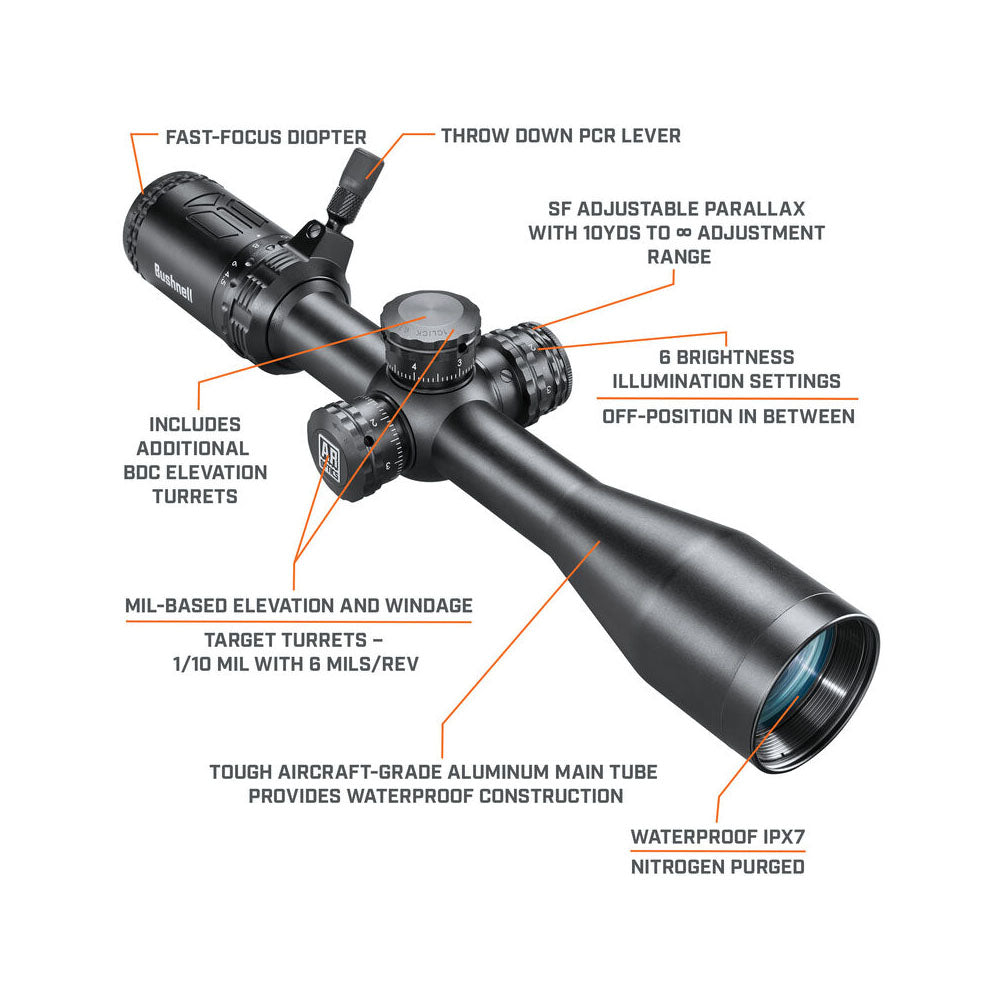 AR Optics 4.5-18x40