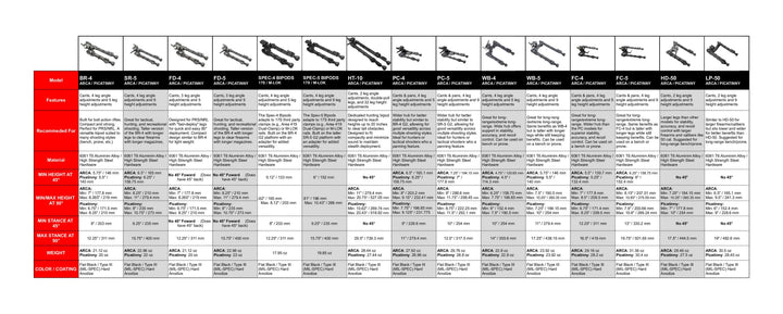 Accu-Tac BR-4 G2 Bipod