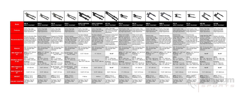 Load image into Gallery viewer, Accu-Tac FC-4 G2 Bipod
