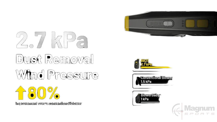 Nitecore Rechargeable Air Duster for Cameras and Electronics view 19