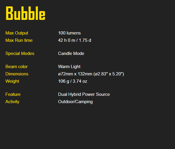 Nitecore BUBBLE Portable Lightweight Rechargeable Camping Lantern