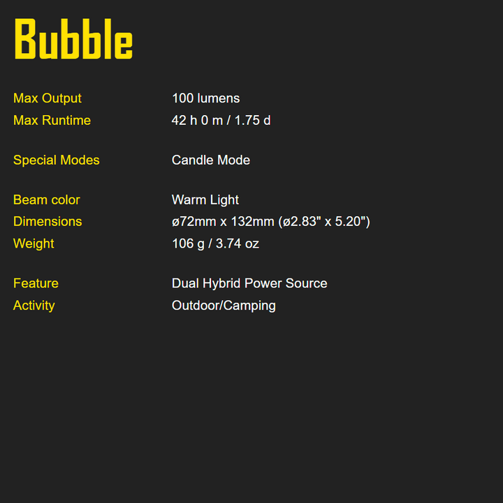 Nitecore BUBBLE Portable Lightweight Rechargeable Camping Lantern