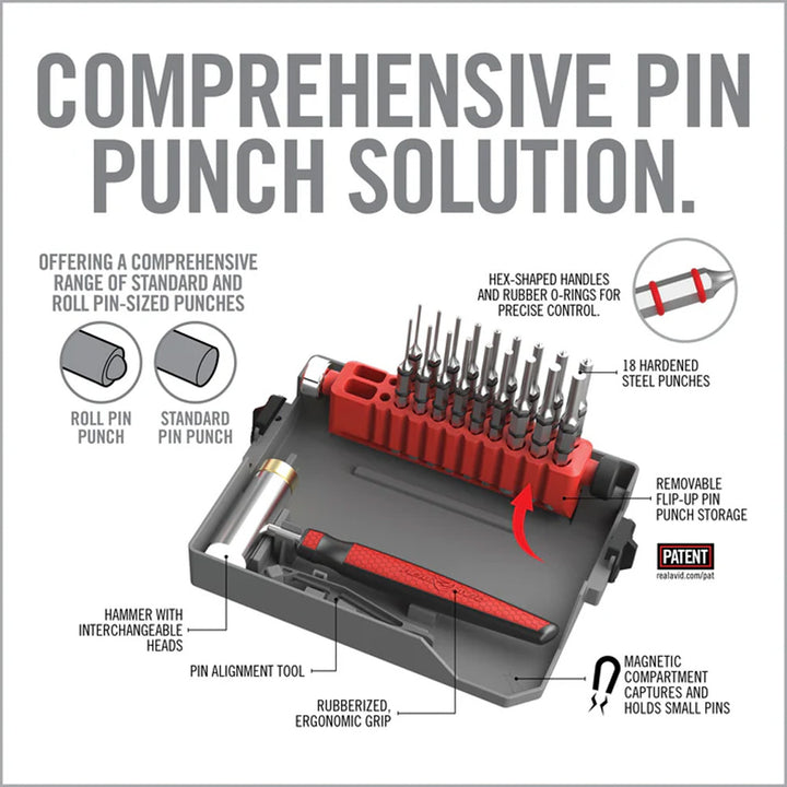 Bench Block Kit