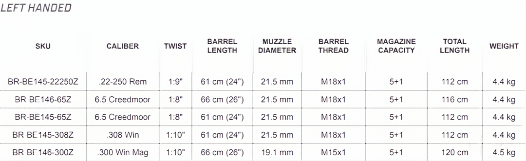 Bergara B14 HMR Left Handed