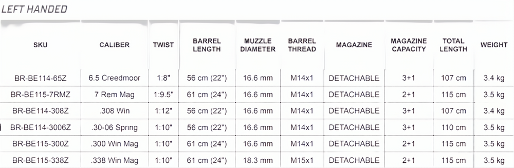 Bergara B14 Timber Left Handed