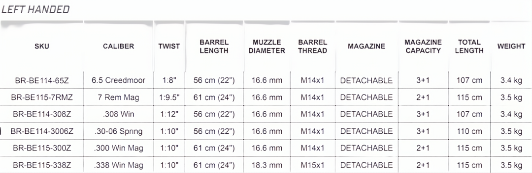 Bergara B14 Timber Left Handed