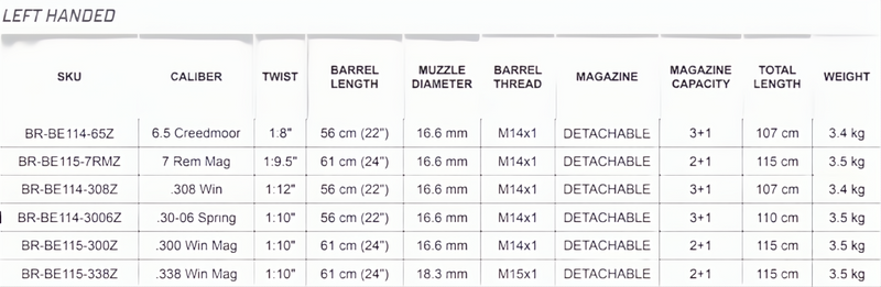 Load image into Gallery viewer, Bergara B14 Timber Left Handed
