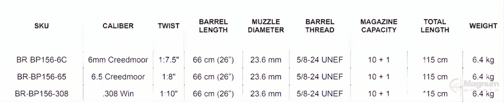 Bergara Premier MDT Elite