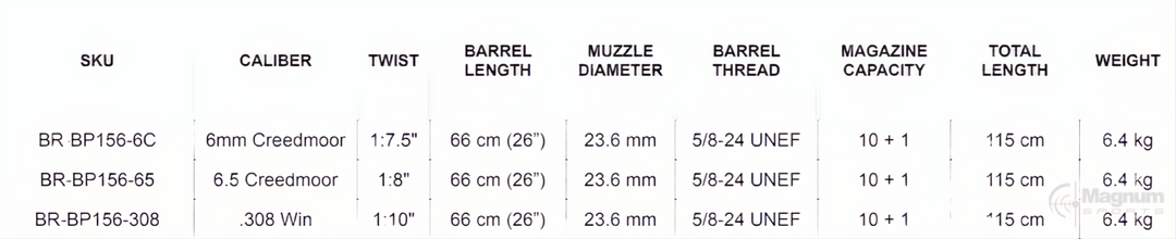 Bergara Premier MDT Elite