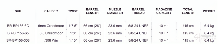 Bergara Premier MDT Elite
