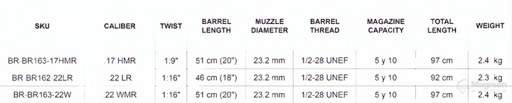 Bergara Rimfire BMR Carbon