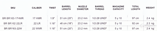 Bergara Rimfire BMR Carbon