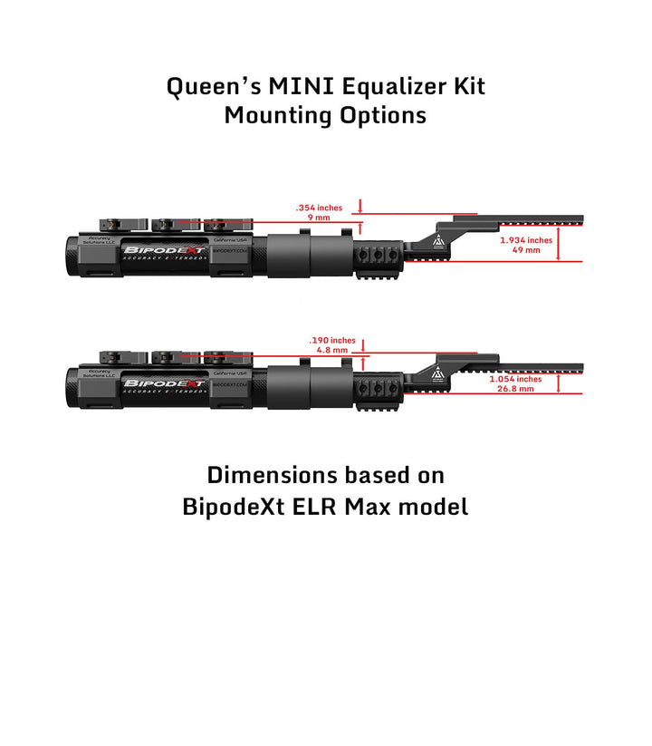 Accuracy Solutions The Queen&
