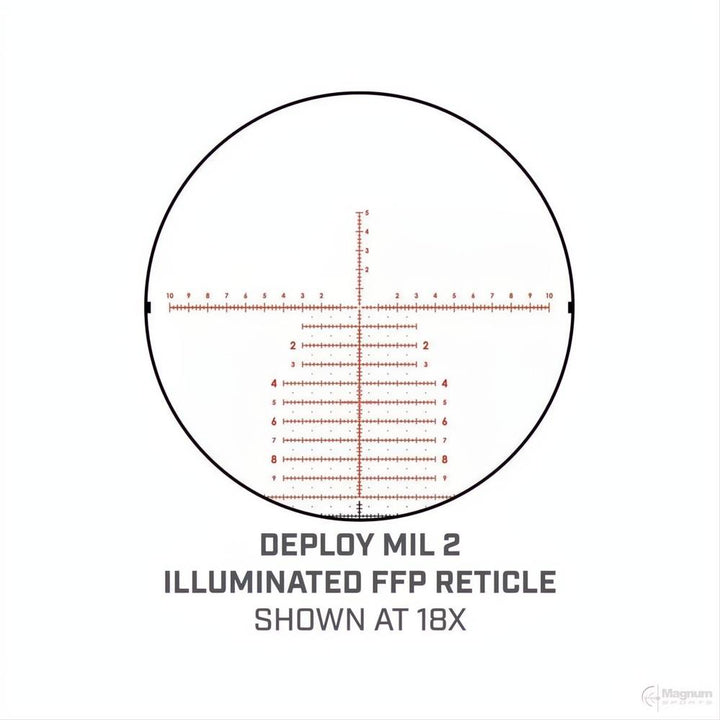 Bushnell Match Pro 3-18x50