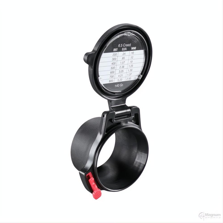 Butler Creek Element Flip Open Eyepiece