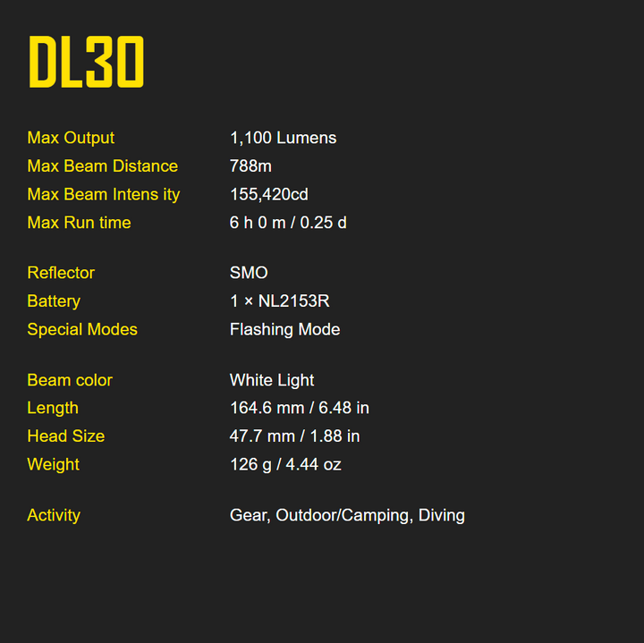 Nitecore DL30 Dive Light