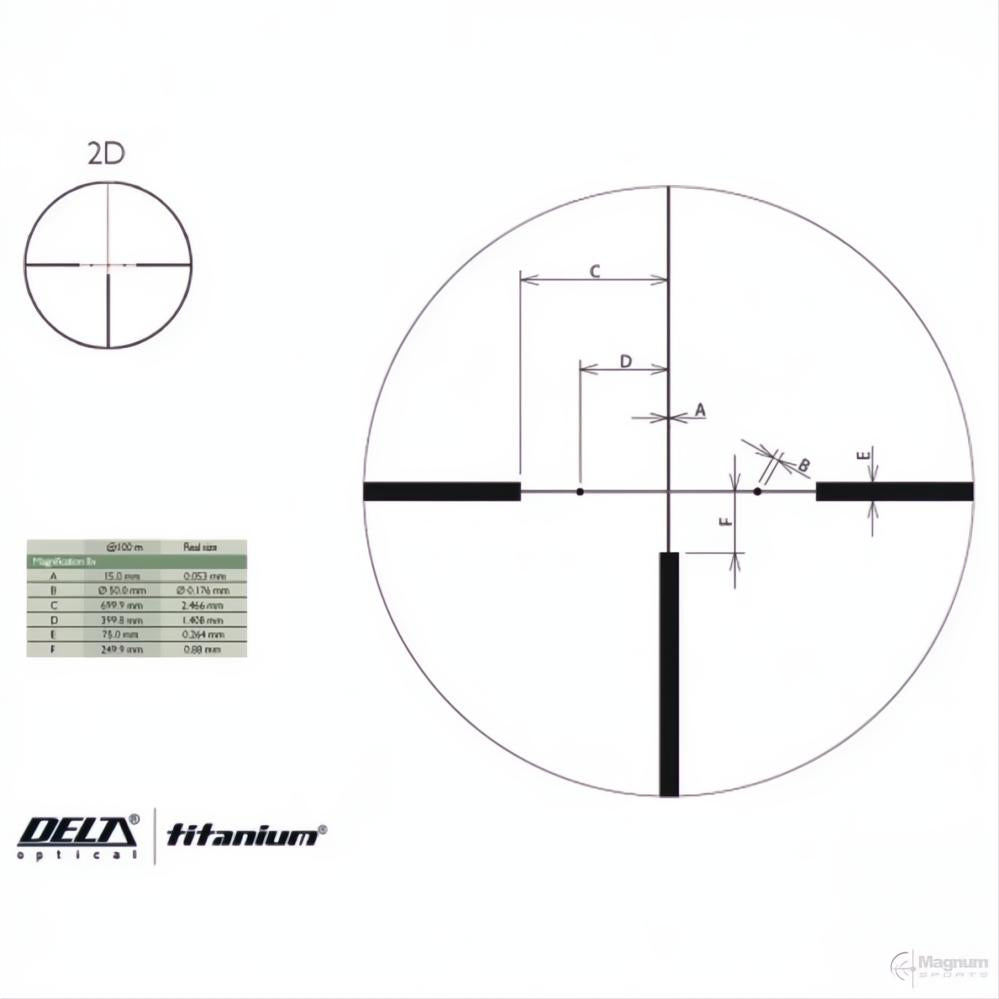 Delta Optical Titanium HD 2.5-10x50