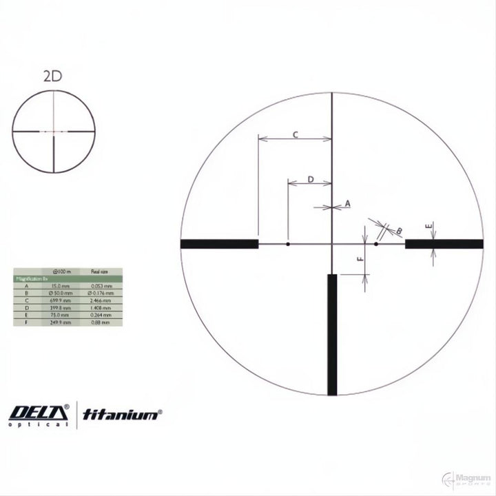 Delta Optical Titanium HD 2.5-10x50