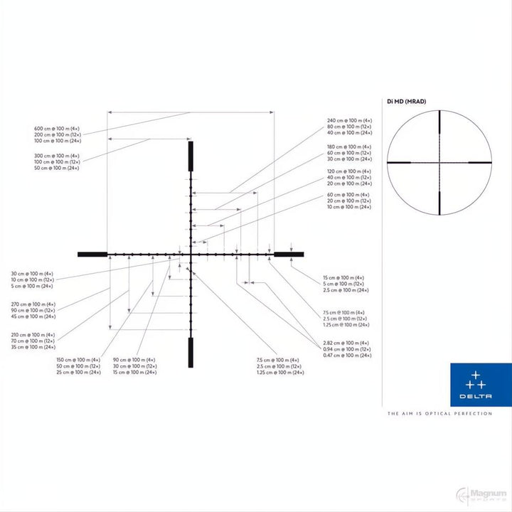 Delta Optical Titanium HD 4-24x50