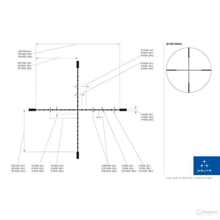 Delta Optical Titanium HD 4-24x50