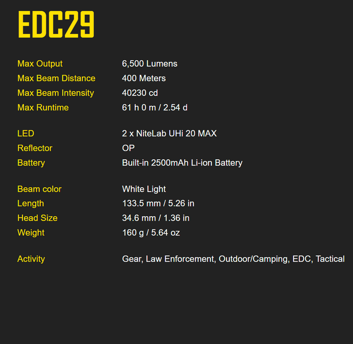 Nitecore EDC29 6500 Lumen Ultra Slim High Performance EDC Flashlight