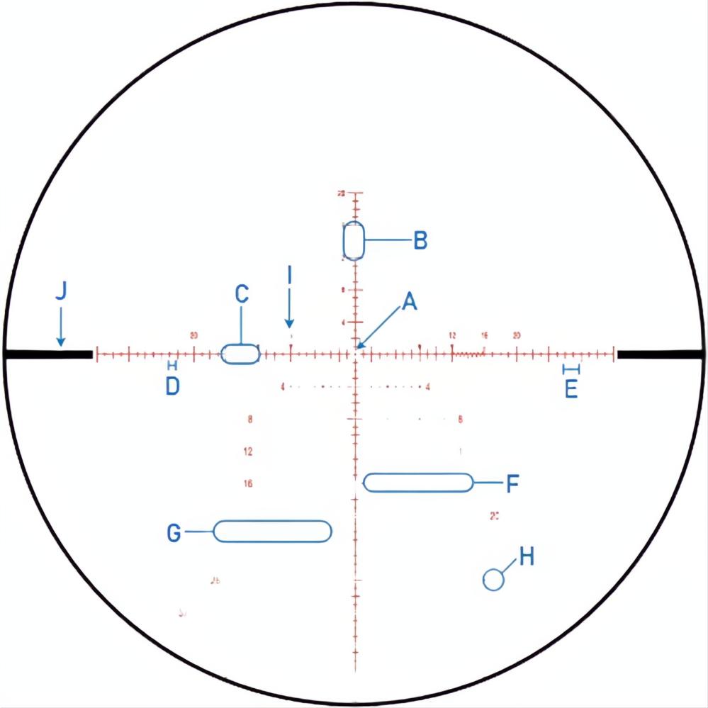 Element Optics Nexus Gen 2 4-25x50