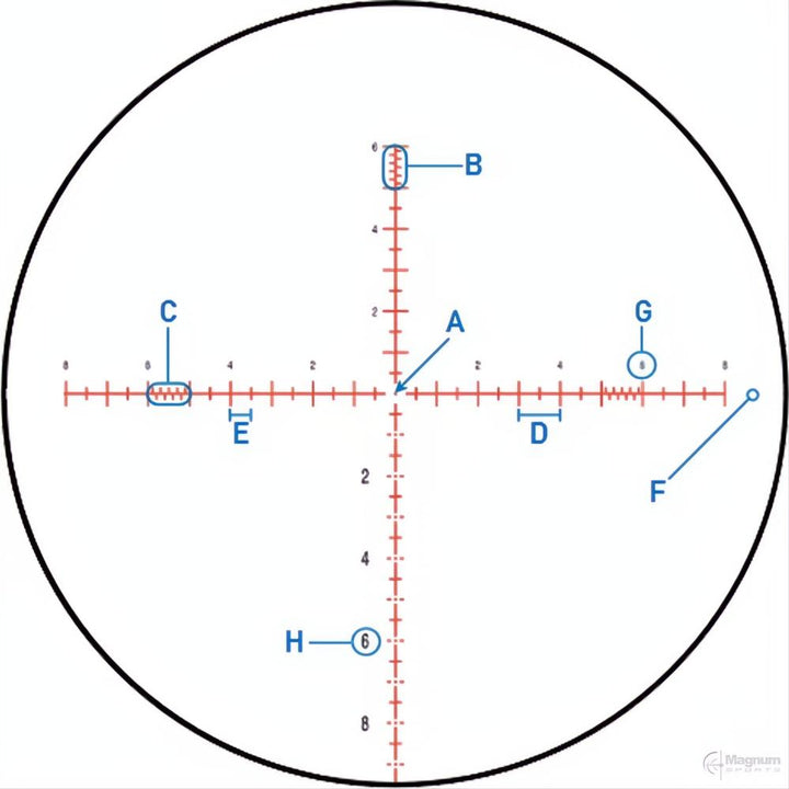 Element Optics Nexus Gen 2 4-25x50