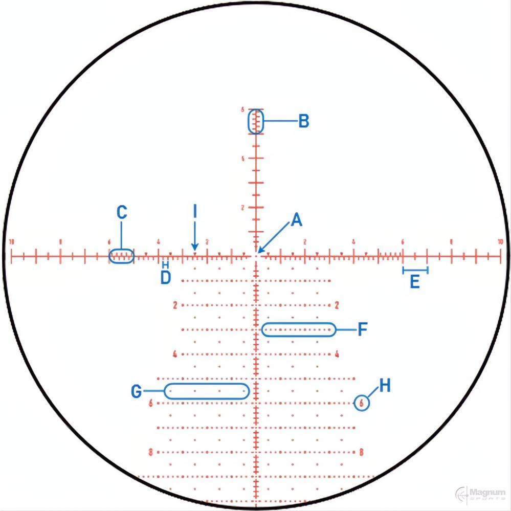 Element Optics Nexus Gen 2 4-25x50